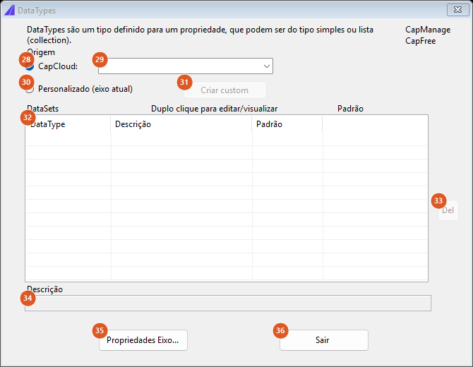 DataTypes, CapCloud source