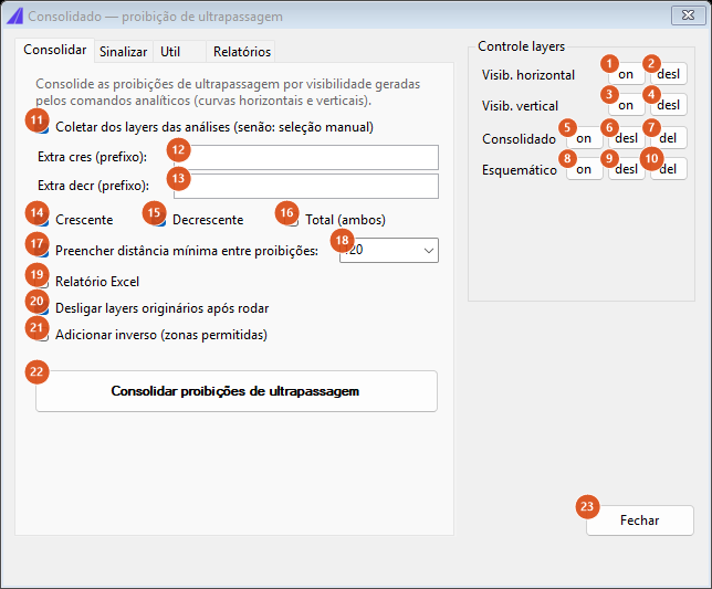Consolidated, Consolidate tab