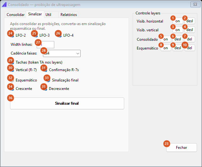 Consolidated, Sign tab