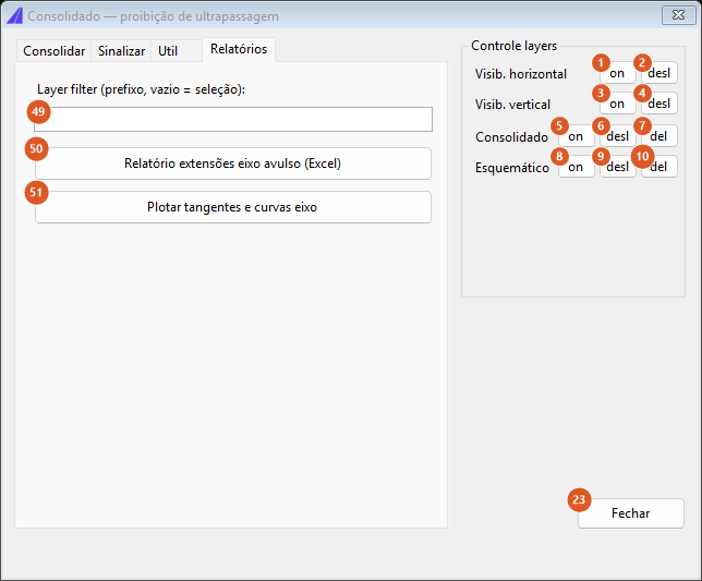 Consolidated, Reports tab
