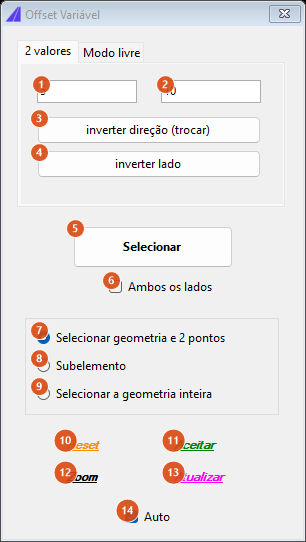 Variable Offset, 2 values tab