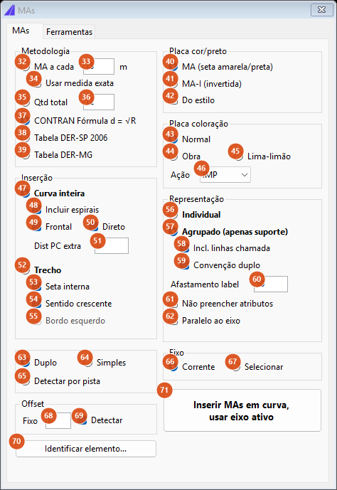MAs form, MAs tab