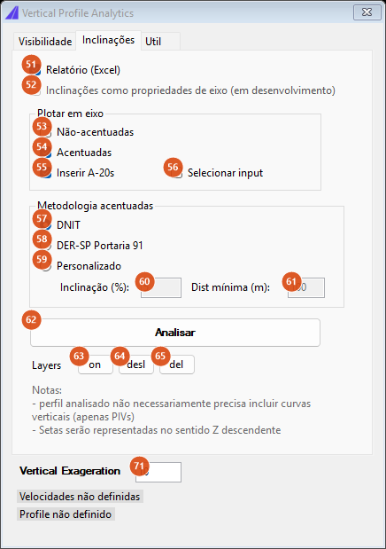 Grades tab